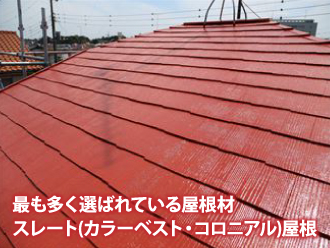 最も多く選ばれている屋根材スレート（カラーベスト・コロニアル屋根）