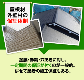 屋根材、外壁材の保証体制
