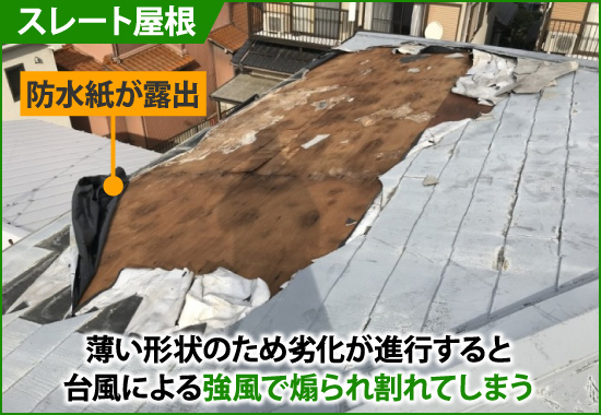 スレート屋根の台風による破損