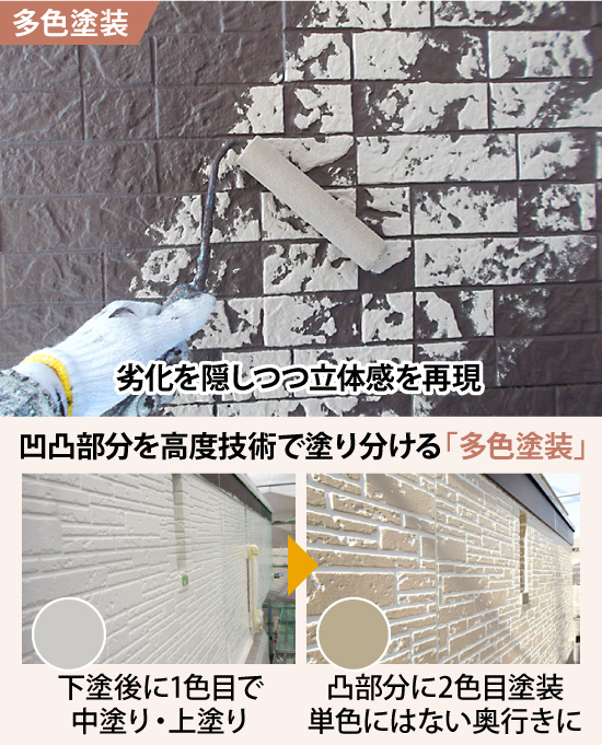 多色塗装は劣化を隠しつつ立体感を再現します