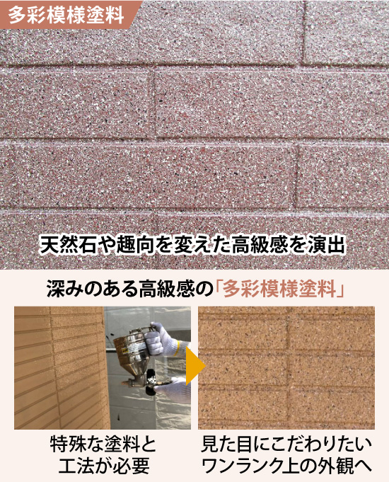 多彩模様塗料は天然石や趣向を変えた高級感を演出します