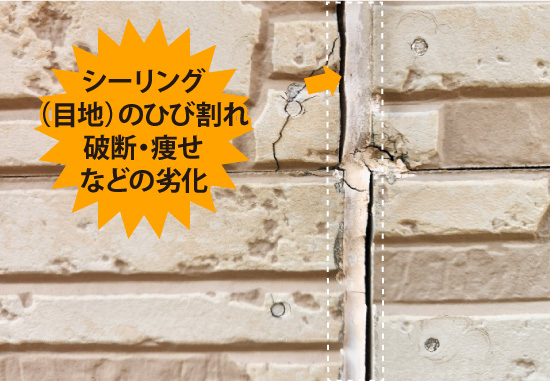 シーリング（目地）のひび割れや破断・痩せなどの劣化