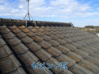 セメント瓦