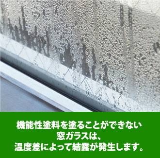 機能性塗料を塗ることができない窓ガラスは、温度差によって結露が発生します