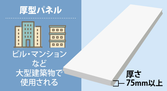 厚型パネルはビル・マンションなど大型建築物で使用される