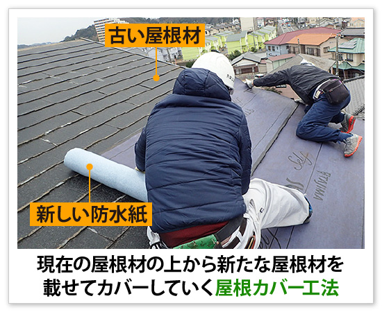 現在の屋根材の上から新たな屋根材を載せてカバーしていく屋根カバー工法