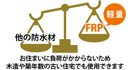 お住まいに負荷がかからないため木造や築年数の古い住宅でも使用できます