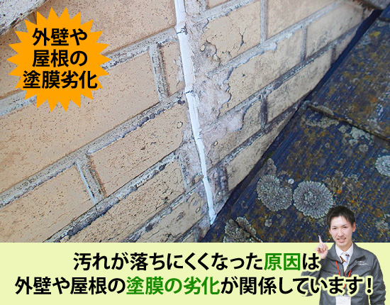 汚れが落ちにくくなった原因は外壁や屋根の塗膜の劣化が関係しています！
