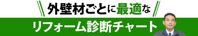 外壁材ごとに最適なリフォーム診断チャート