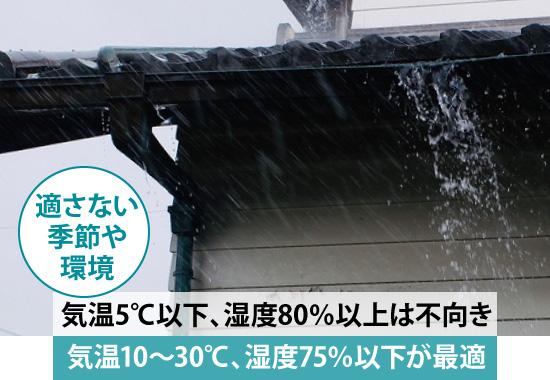 気温5℃以下、湿度80%以上は不向き