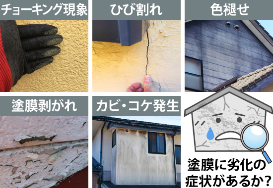 塗膜に劣化の症状があるか?