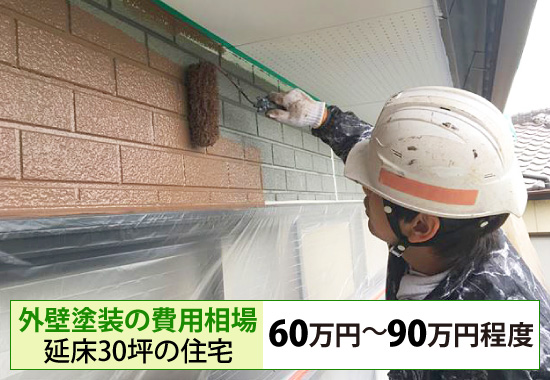 外壁塗装の費用相場:延床30坪の住宅で60万円~90万円程度