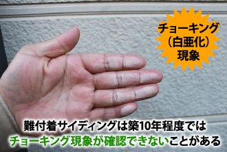チョーキング(白亜化)現象