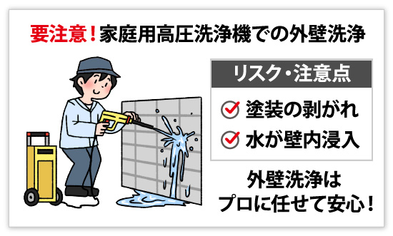 要注意!家庭用高圧洗浄機での外壁洗浄