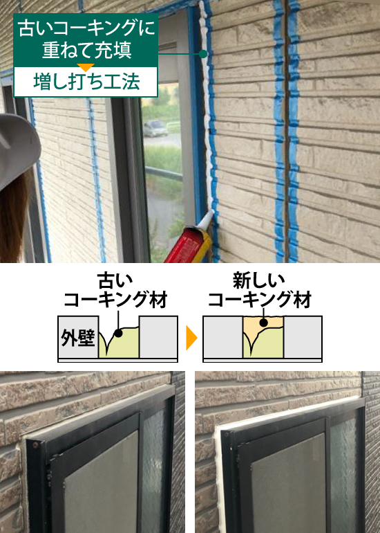 増し打ち工法は古いコーキングに重ねて充填します
