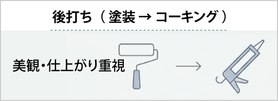 後打ちは美観・仕上がり重視