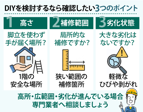 DIYを検討するなら確認したい3つのポイント