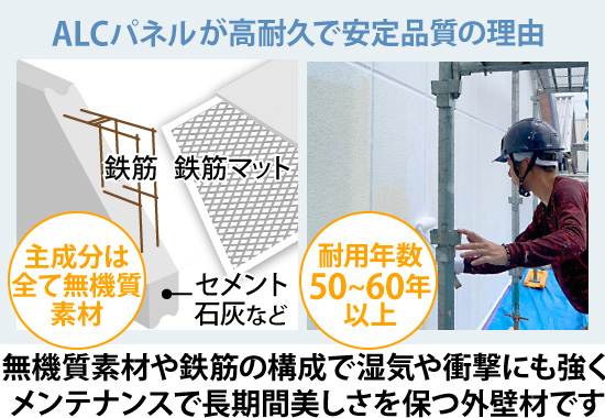 ALCパネルは無機質素材や鉄筋の構成で湿気や衝撃にも強くメンテナンスで長期間美しさを保つ外壁材です