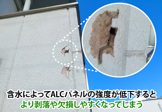 含水によってALCパネルの強度が低下すると、より剥落や欠損しやすくなってしまう