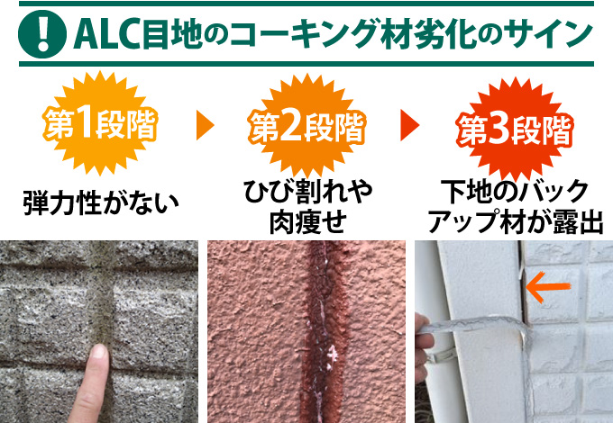 ALC目地のコーキング材劣化のサイン3段階