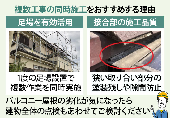 バルコニー屋根の劣化が気になったら建物全体の点検もあわせてご検討ください