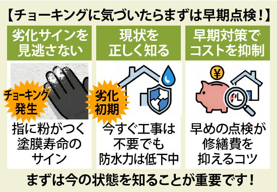【チョーキングに気づいたらまずは早期点検！】まずは今の状態を知ることが重要です！