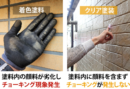 クリア塗装は塗料内に顔料を含まずチョーキングが発生しない