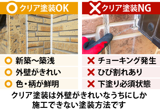 クリア塗装は外壁がきれいなうちにしか施工できない塗装方法です