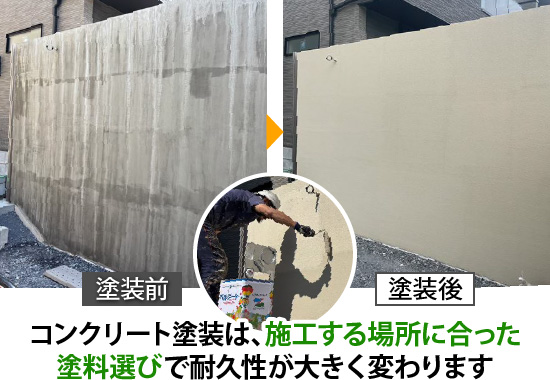 コンクリート塗装は、施工する場所に合った塗料選びで耐久性が大きく変わります