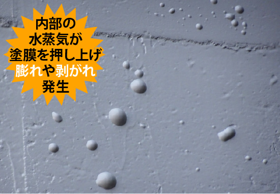内部の水蒸気が塗膜を押し上げ膨れや剥がれ発生