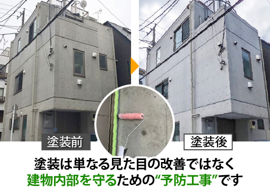 塗装は単なる見た目の改善ではなく建物内部を守るための“予防工事”です