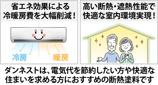 ダンネストは、電気代を節約したい方や快適な住まいを求める方におすすめの断熱塗料です