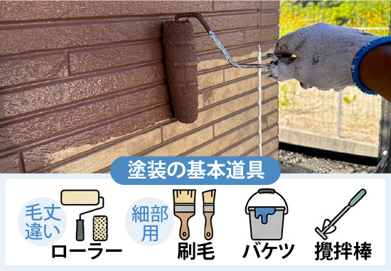 塗装の基本道具