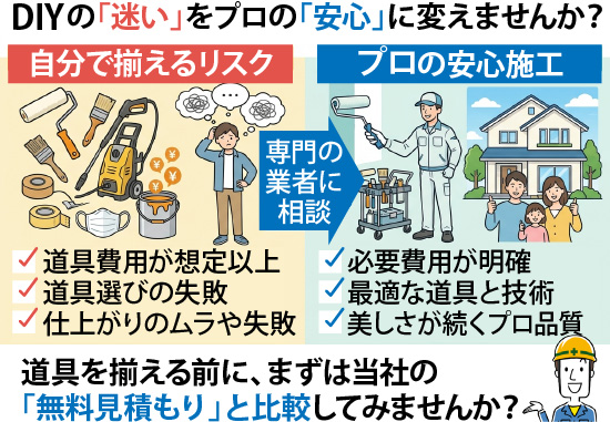 DIYの「迷い」をプロの「安心」に変えませんか？