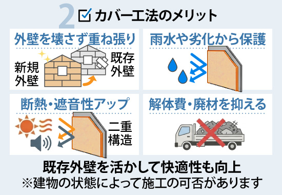 カバー工法のメリットは、外壁を壊さず重ね張り、雨水や劣化から保護、断熱・遮音性アップ、解体費・廃材を抑える、等が挙げられます