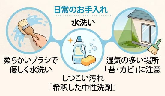 日常のお手入れは水洗いで