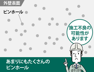 あまりにもたくさんのピンホール