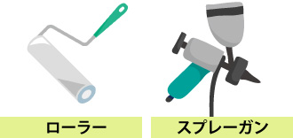 ローラーとスプレーガン