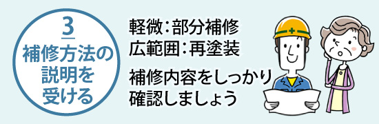 3 補修方法の説明を受ける