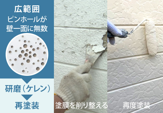 ピンホールが壁一面に無数
