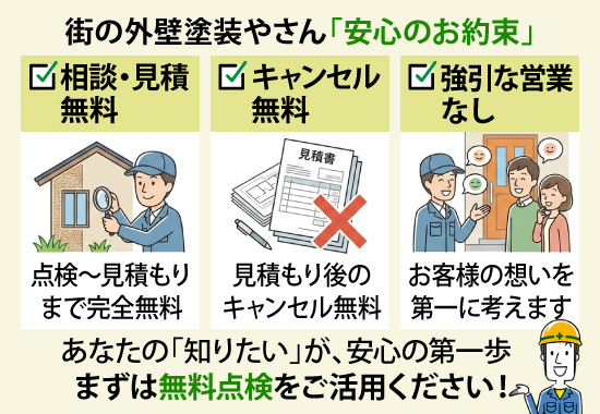街の外壁塗装屋さん「安心のお約束」あなたの「知りたい」が、安心の第一歩まずは無料点検をご活用ください！