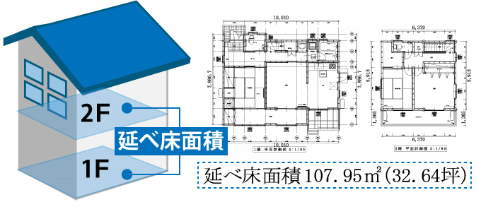 延べ床面積107.95㎡(32.64坪)