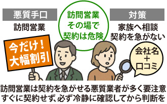 訪問営業は契約を急がせる悪質業者が多く要注意!すぐに契約せず、必ず冷静に確認してから判断を