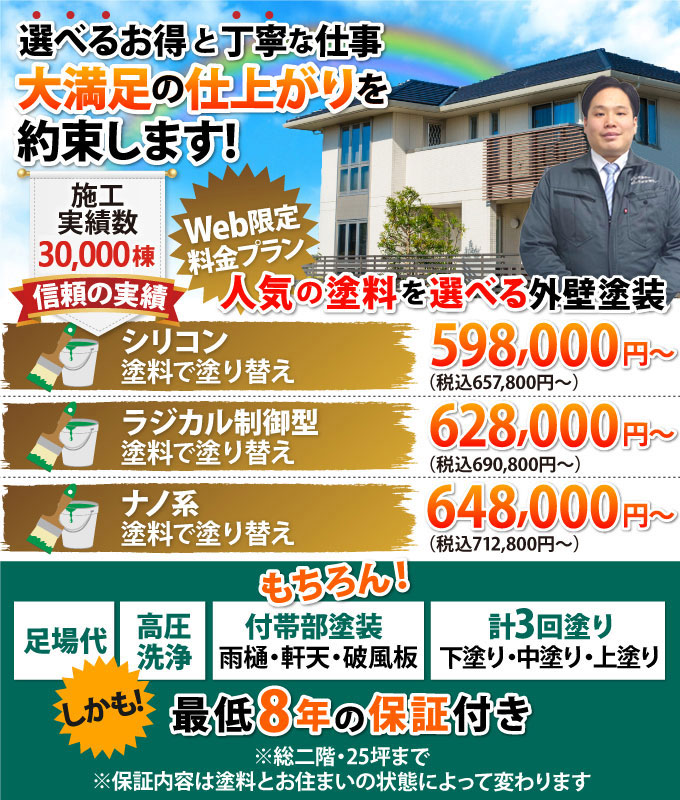外壁塗装料金プラン