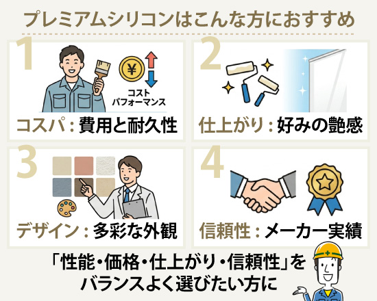 プレミアムシリコンは「性能・価格・仕上がり・信頼性」をバランスよく選びたい方におすすめです