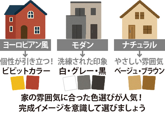 家の雰囲気に合った色選びが人気!完成イメージを意識して選びましょう
