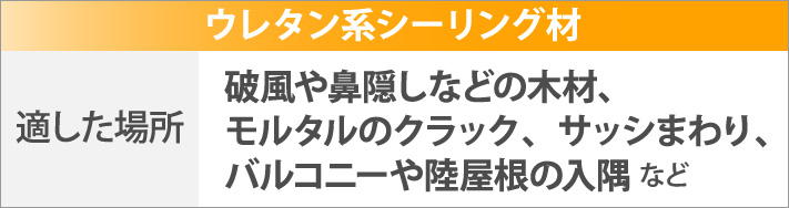 ウレタンシーリングが適した場所