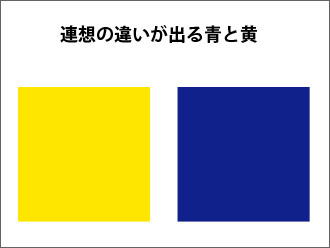 日米で連想されることが違う黄色と青