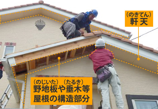 軒天役割り見た目