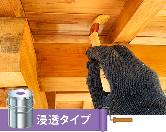 木部浸透型塗料